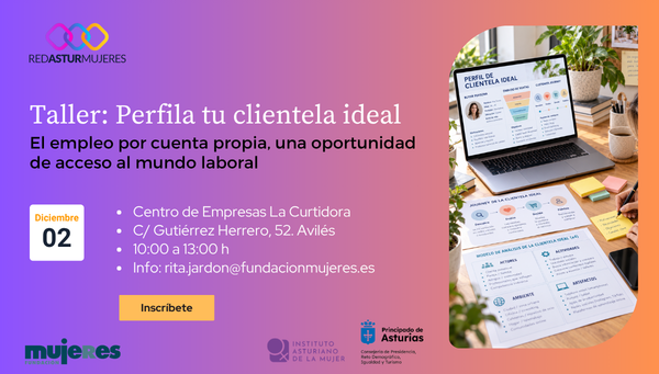 Perfila clientela ideal comunicación estratégica